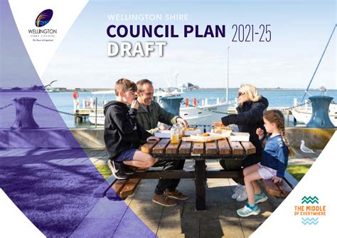 Council Plan 2021.